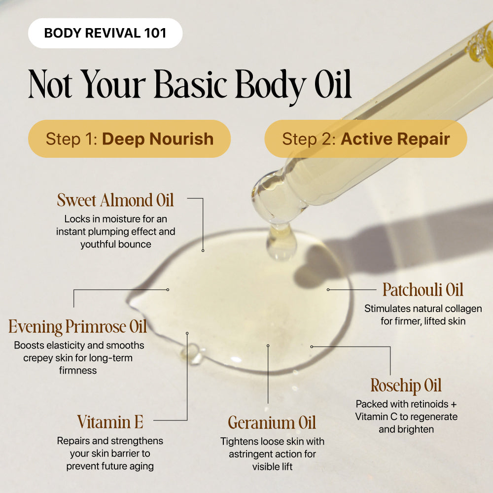 Rediscover confidence with firmer, smoother, radiant skin