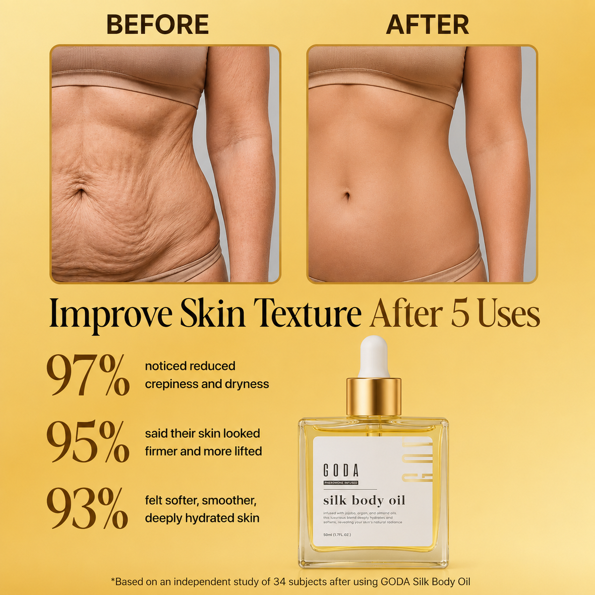 Rediscover confidence with firmer, smoother, radiant skin