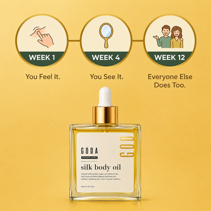Rediscover confidence with firmer, smoother, radiant skin